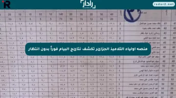منصة أولياء التلاميذ الجزائر تكشف نتائج البيام فوراً بدون انتظار